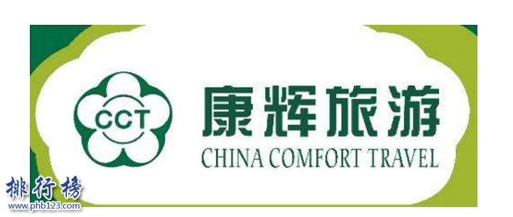 主要为客户提供国内外旅游,签证,留学等综合性旅游业务总部位于北京